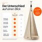Jupiduu_Play_Chill__vergleich