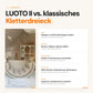 LUOTO II Kletterbogen Premium – Montessori Kletterbogen für Kinder | Fitwood