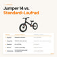 Kokua LIKEaBIKE Jumper schwarz – Laufrad für Kinder mit Luftreifen